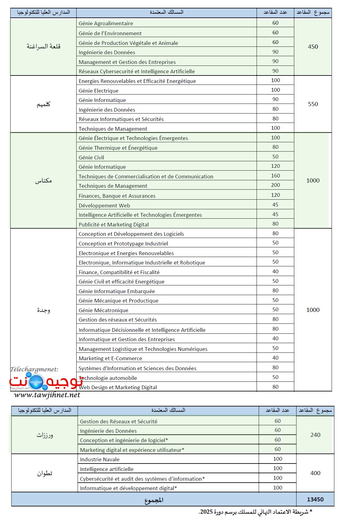 EST-2025-2026-8.jpg