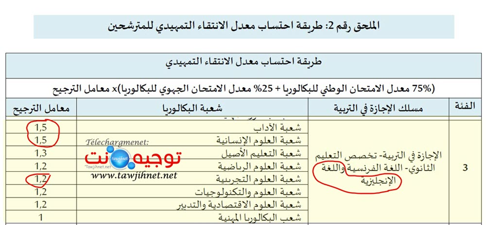 ENS-ESEF-2025-معامل الترجيح.jpg