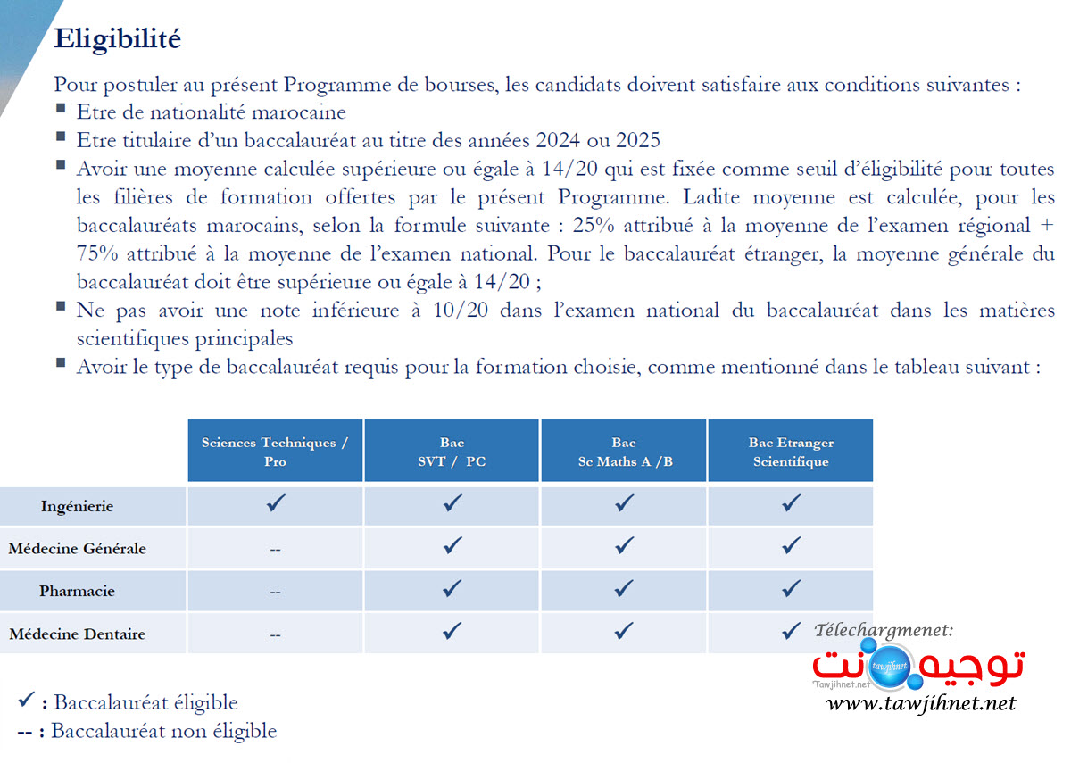 Bourses Jordanie 2025-2026.jpg