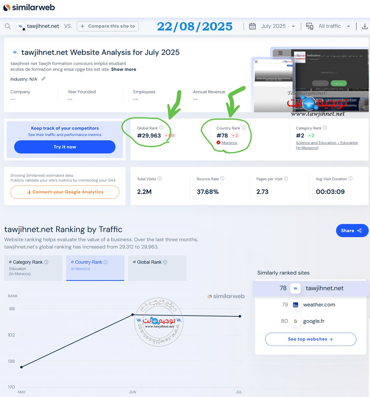 Similair-web-tawjihnet-orientation-maroc-2025.jpg