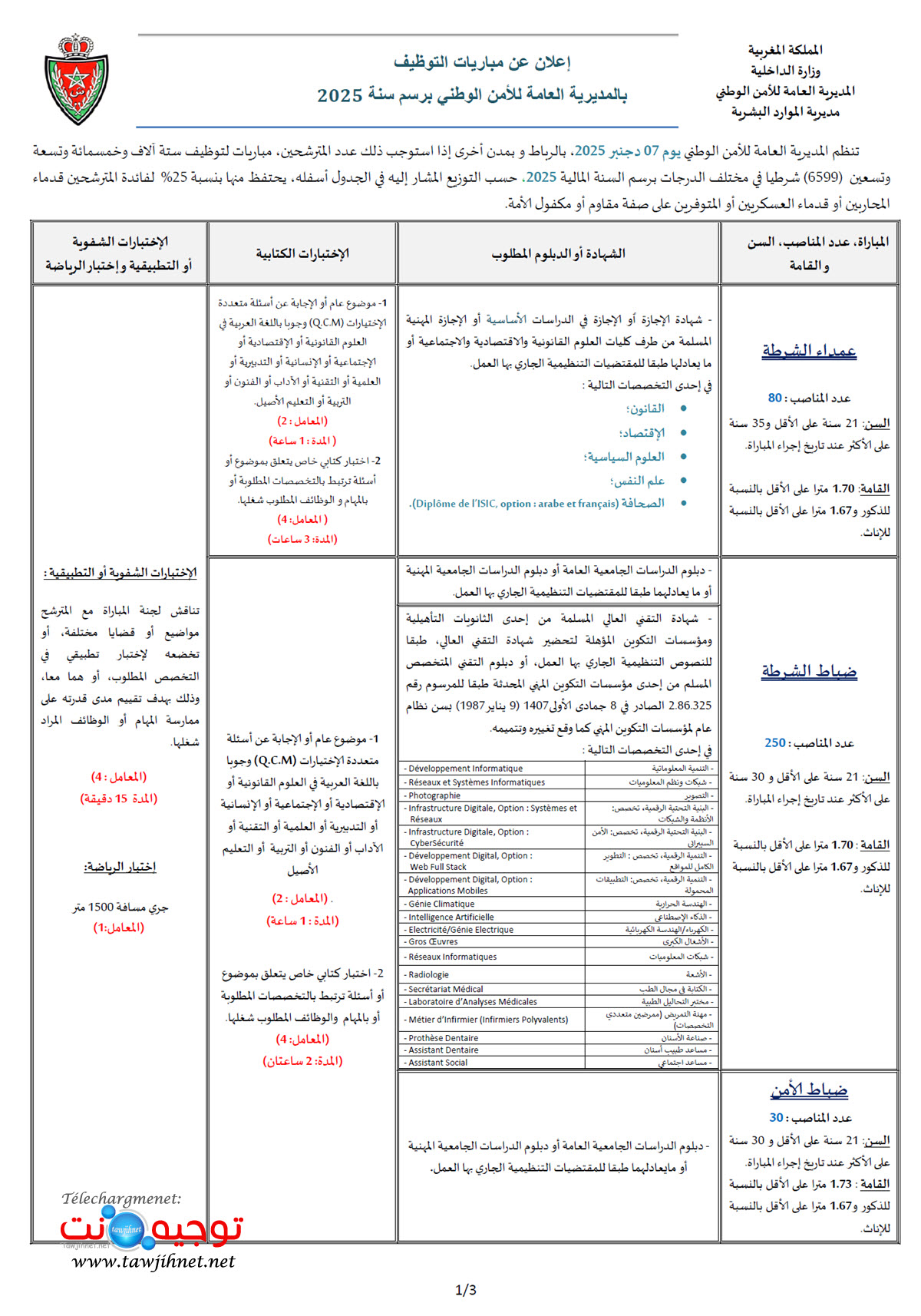 مباريات توظيف 6599 الأمن الوطني Concours Police Maroc DGSN 2025-1.jpg