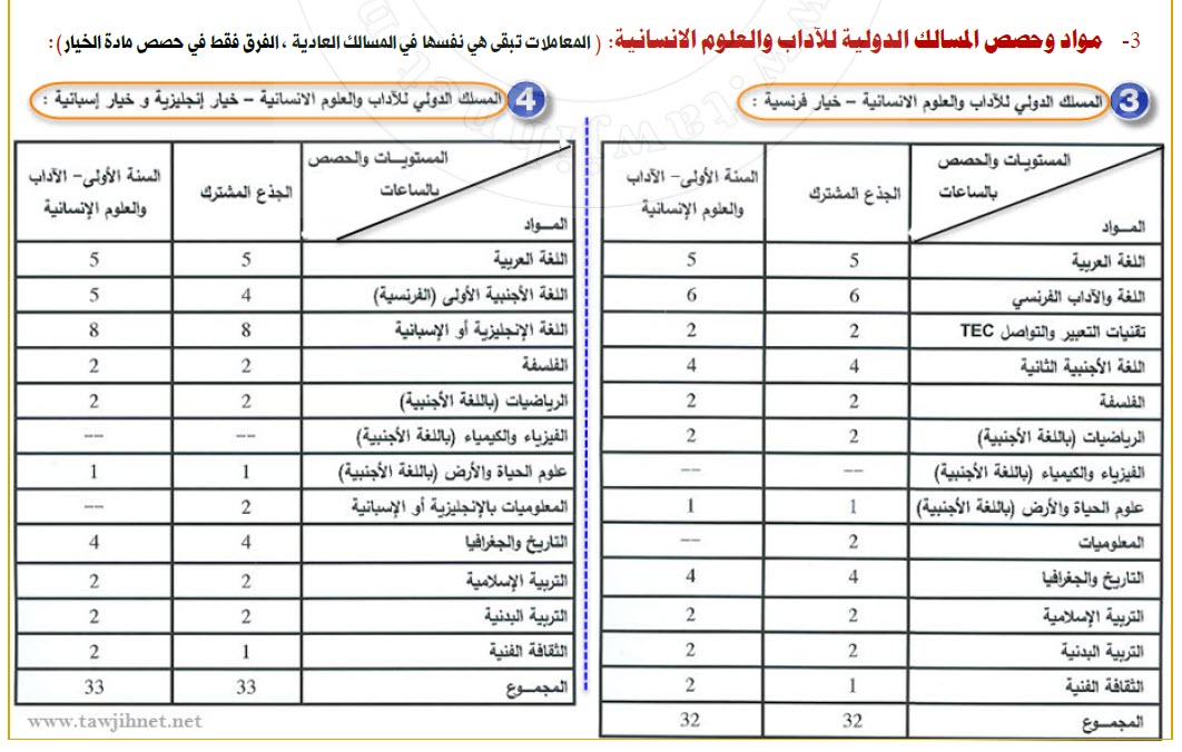 Angalis Français 2025.jpg