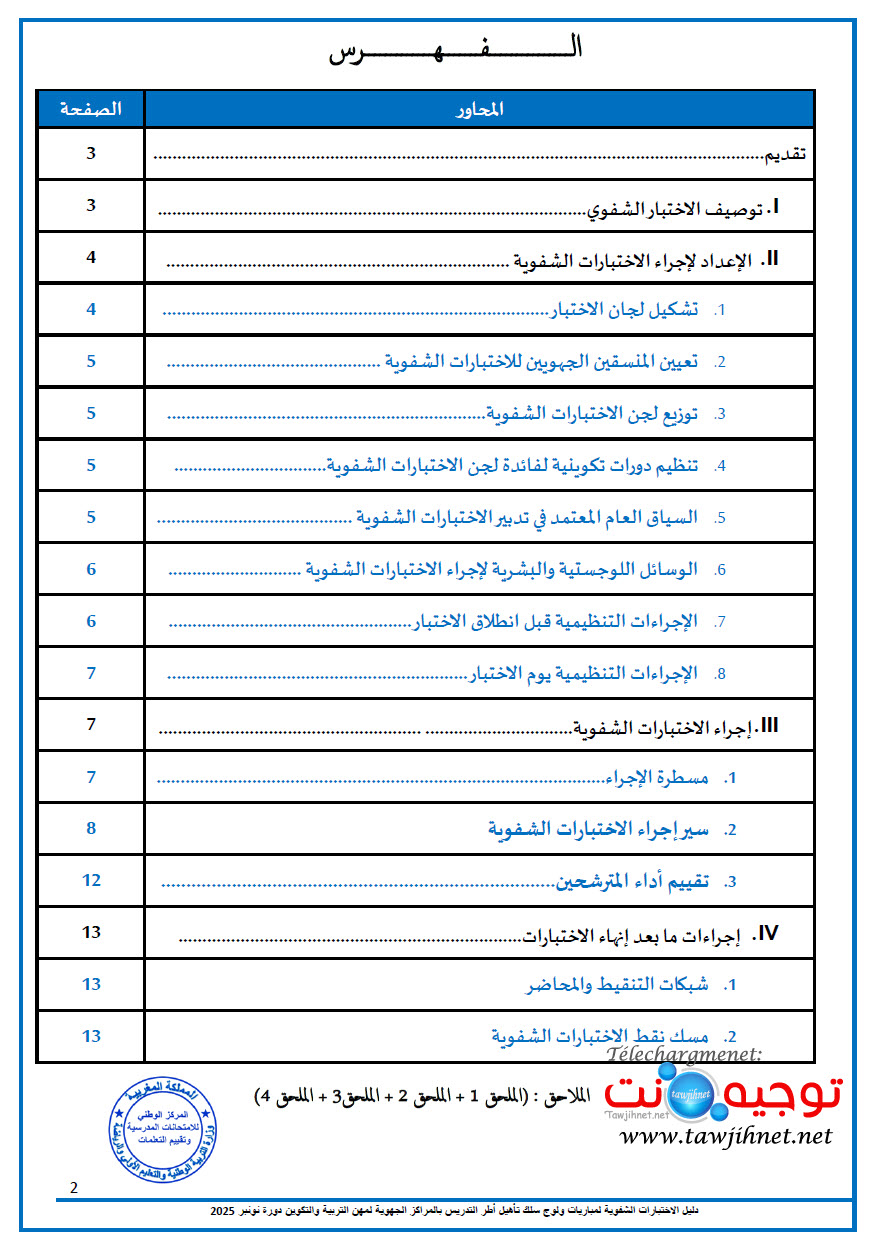 توصيف الاختبارات الشفوية التعليم 2025.jpg