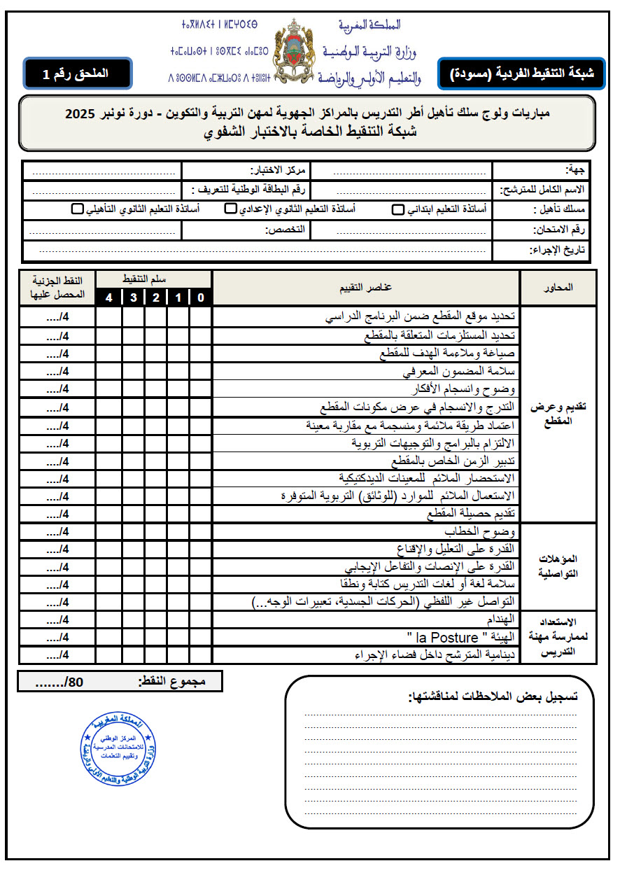 شبكة تنقيط الاختبارات الشفوية التعليم -2 2025.jpg