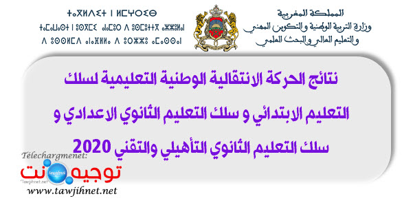 resultats-mvt-2019-2020.jpg