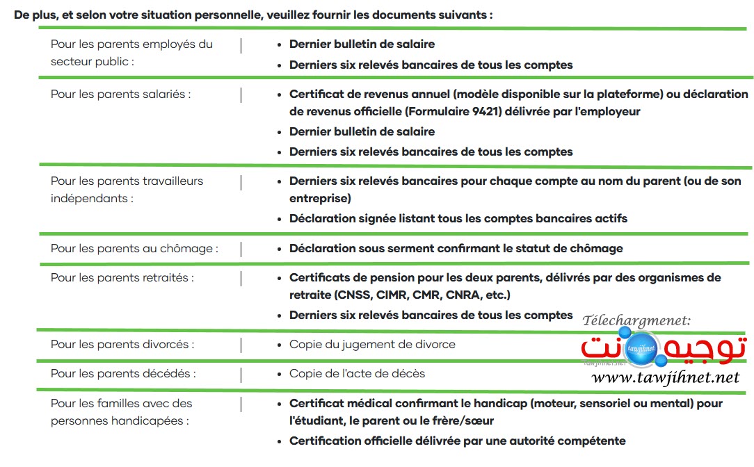 Bourses sociales UM6P (BUCS).jpg