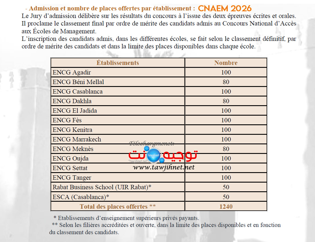 Concours National CNAEM ENCG 2026.jpg
