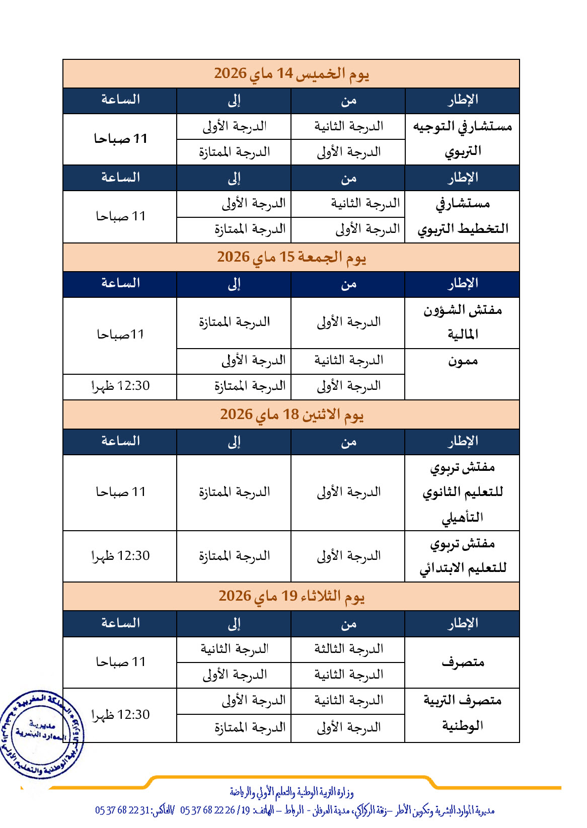 اللجان الإدارية المتساوية الأعضاء المركزية -2.jpg