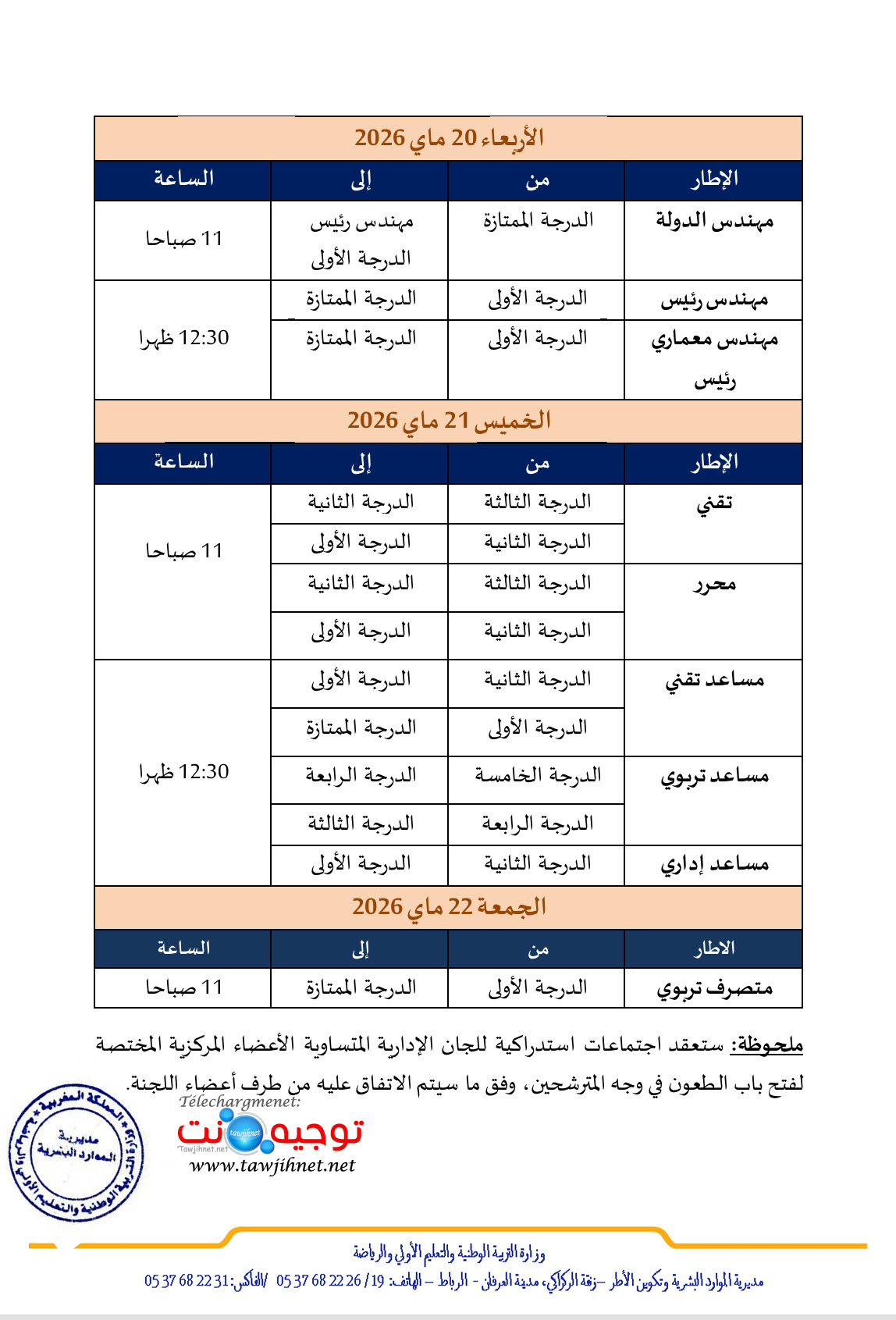 اللجان الإدارية المتساوية الأعضاء المركزية -3.jpg