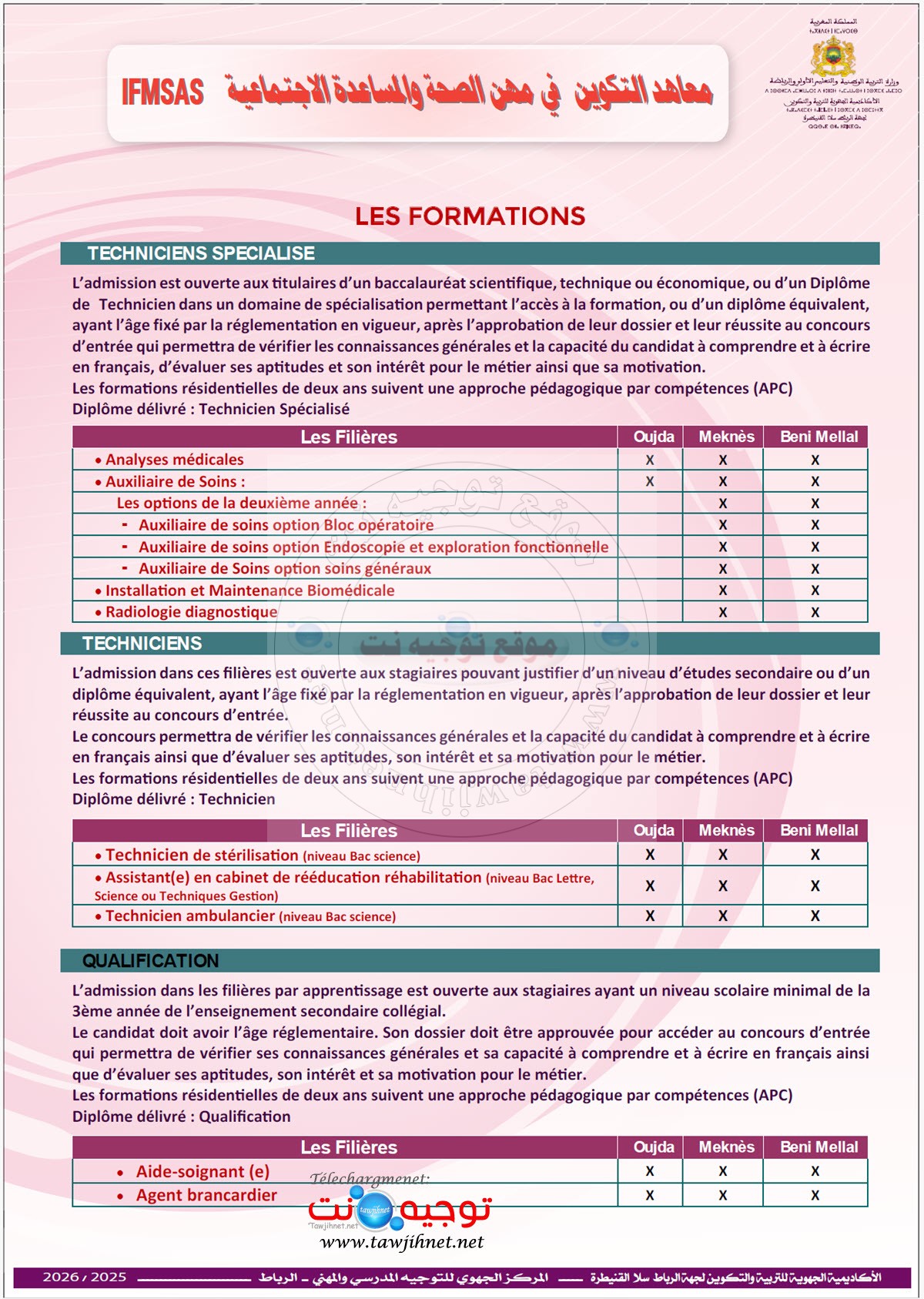 معاهد التكوين في مهن الصحة والمساعدة الاجتماعية IFMSAS.jpg