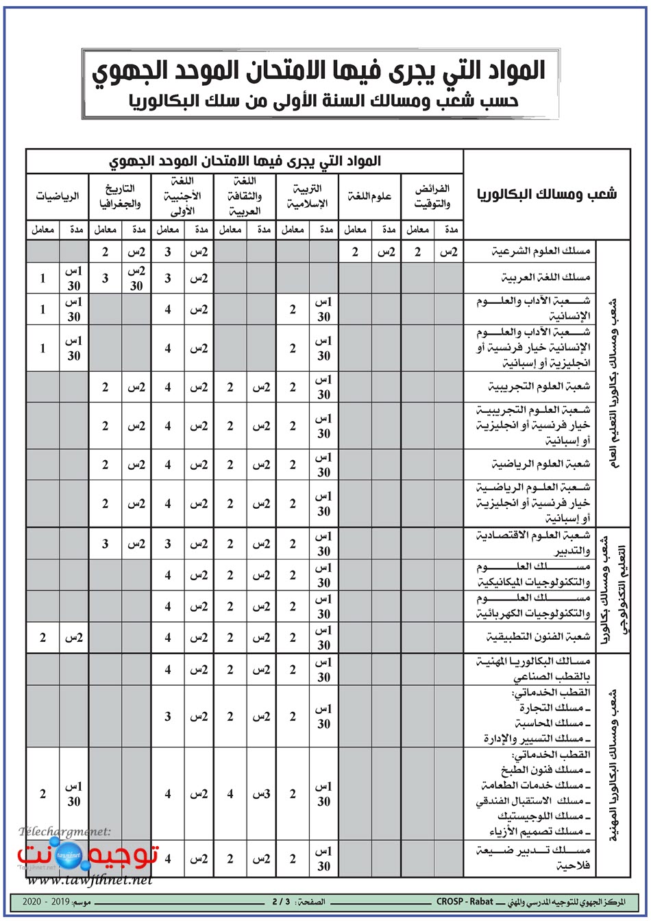 examen-bac-2019-2020_Page_2.jpg