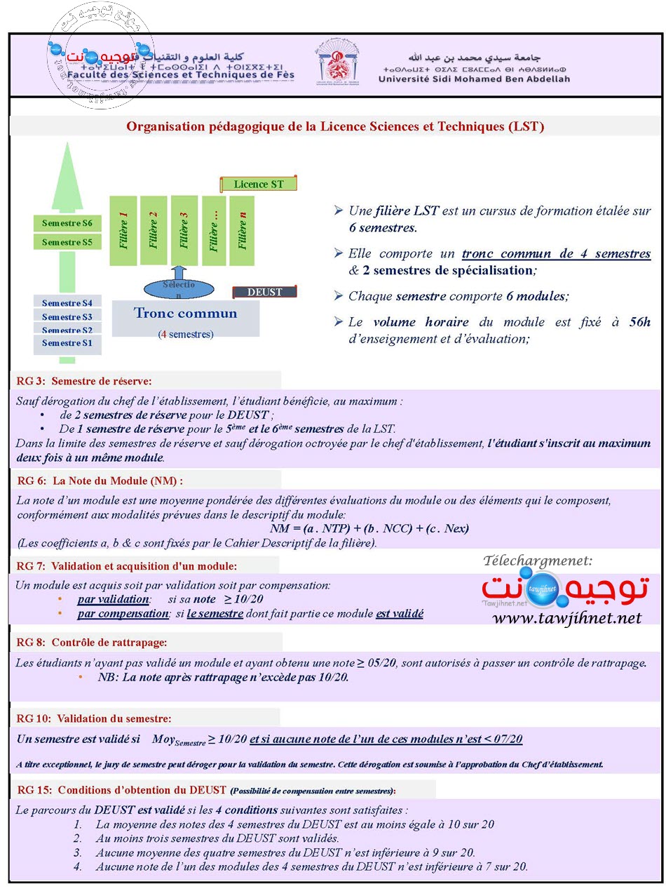 fst-réglement-tc.jpg