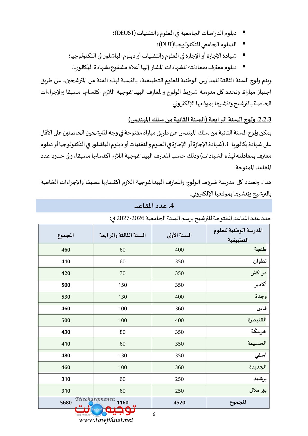 Note ENSA_2026_2027_7.jpg