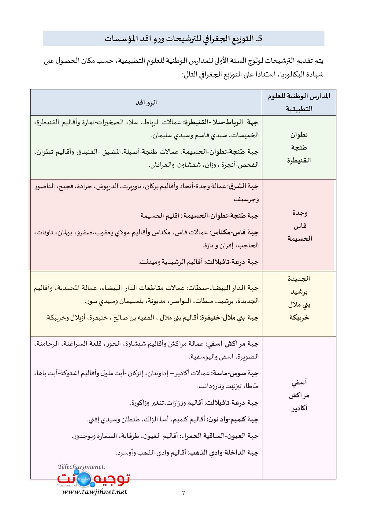 Note ENSA_2026_2027_8.jpg
