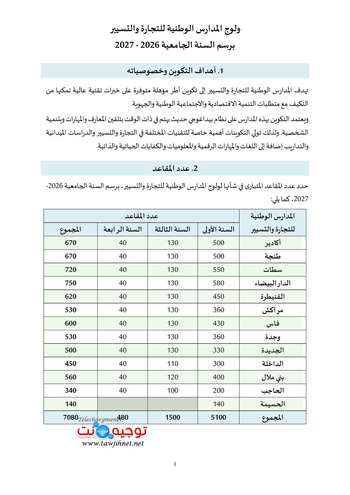 Note ENCG_2026_2027_2.jpg