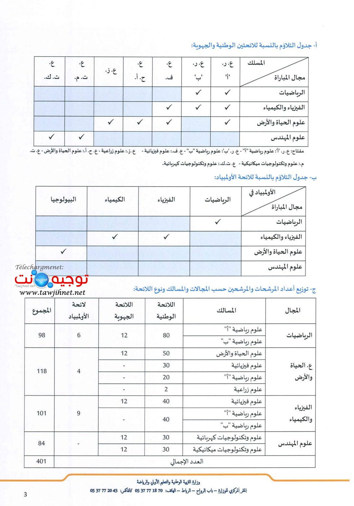 المبارة العامة للعلوم والتقنيات 2026 مذكرة رقم 26-069_3.jpg