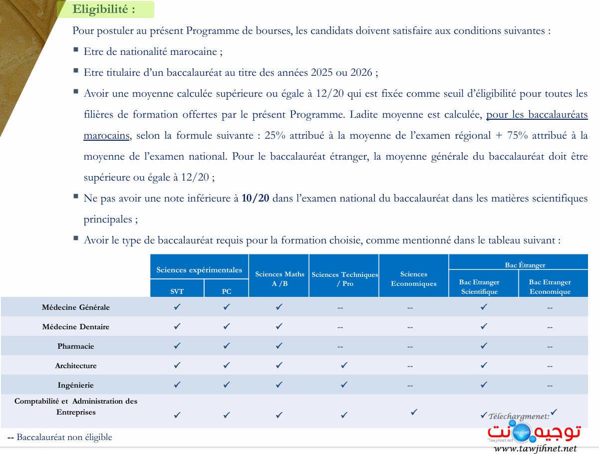 Tunisie 100 Bourses étude conditions en 1er cycle  2026 - 2027.jpg