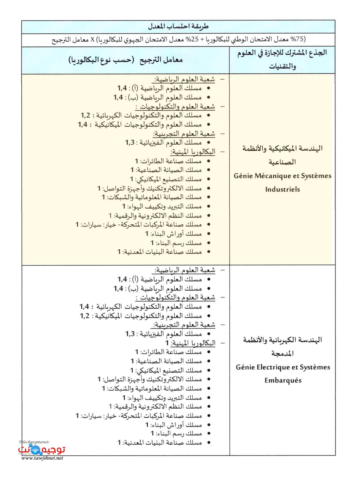 Tawjihnet-net-FST_2026-2027_5.jpg