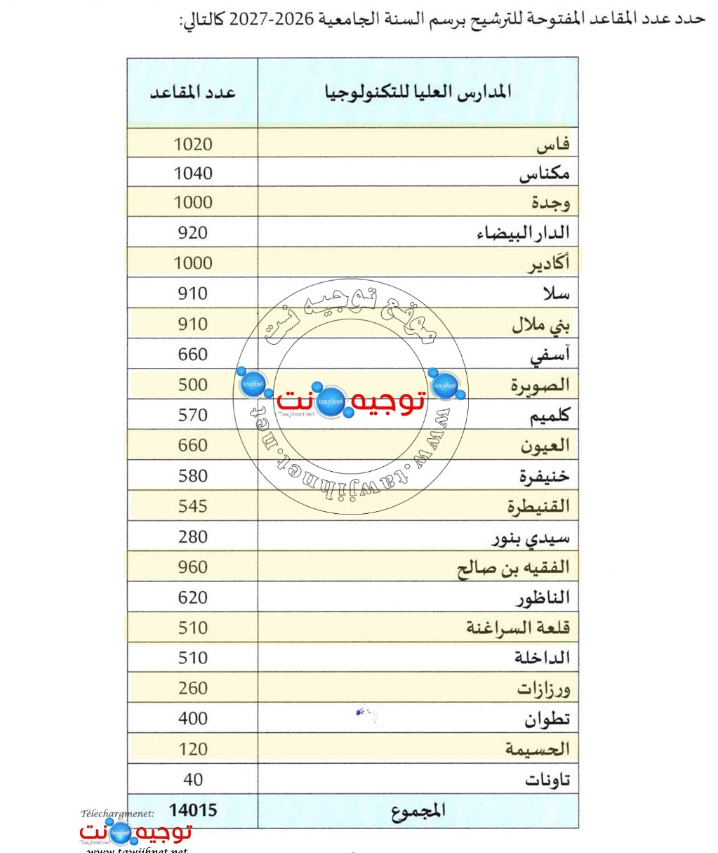 EST_Tawjihnet-net-2026-2027.jpg