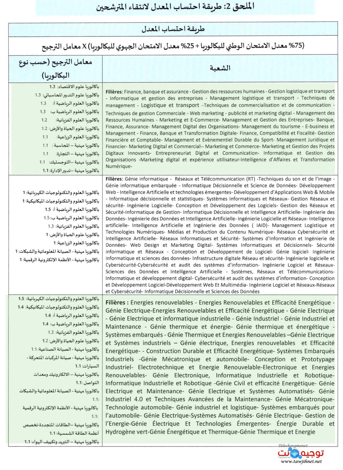 EST_Tawjihnet-net-2026-2027_11.jpg