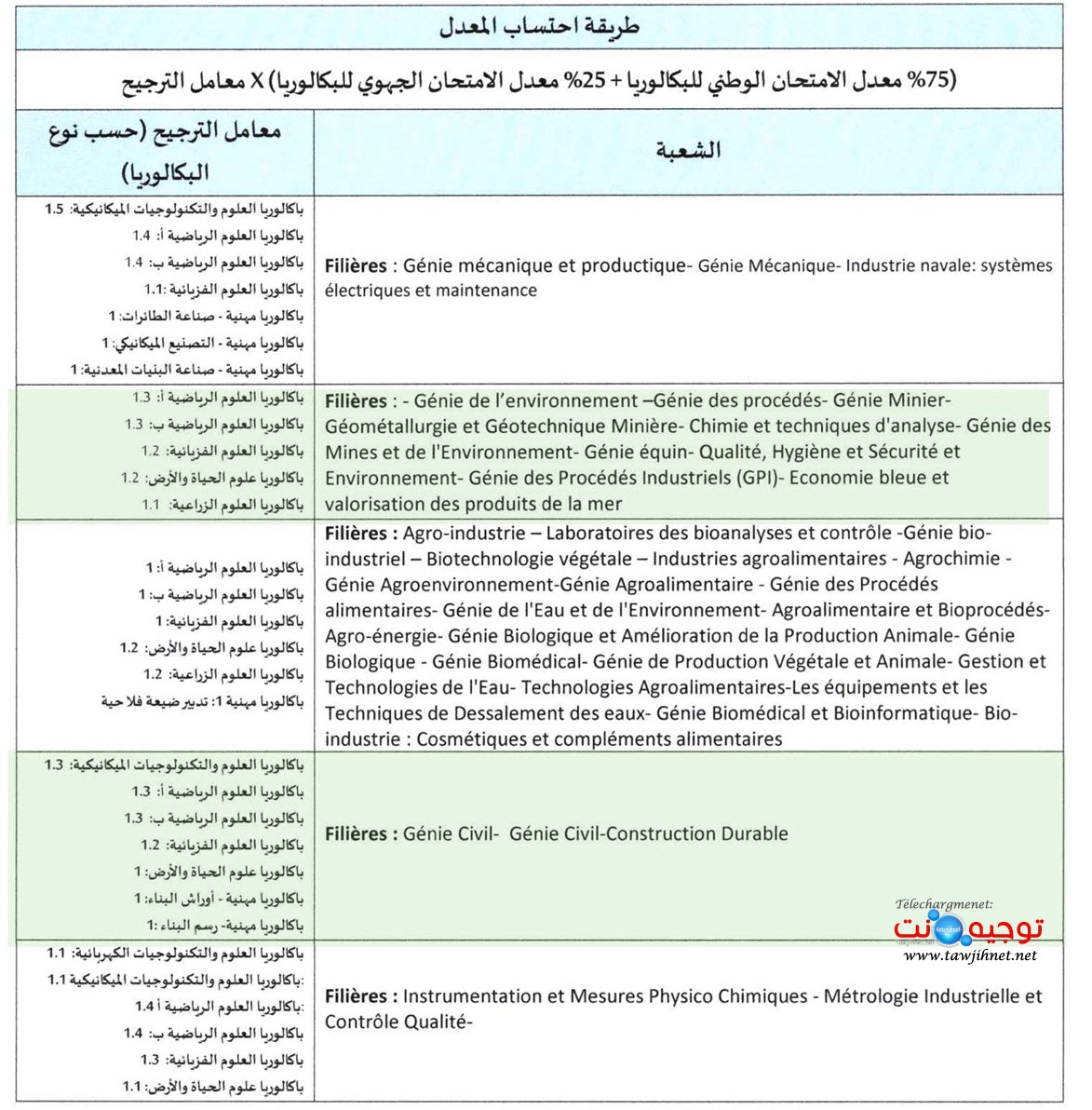 EST_Tawjihnet-net-2026-2027_12.jpg