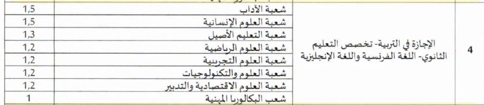 الانجليزية.jpg