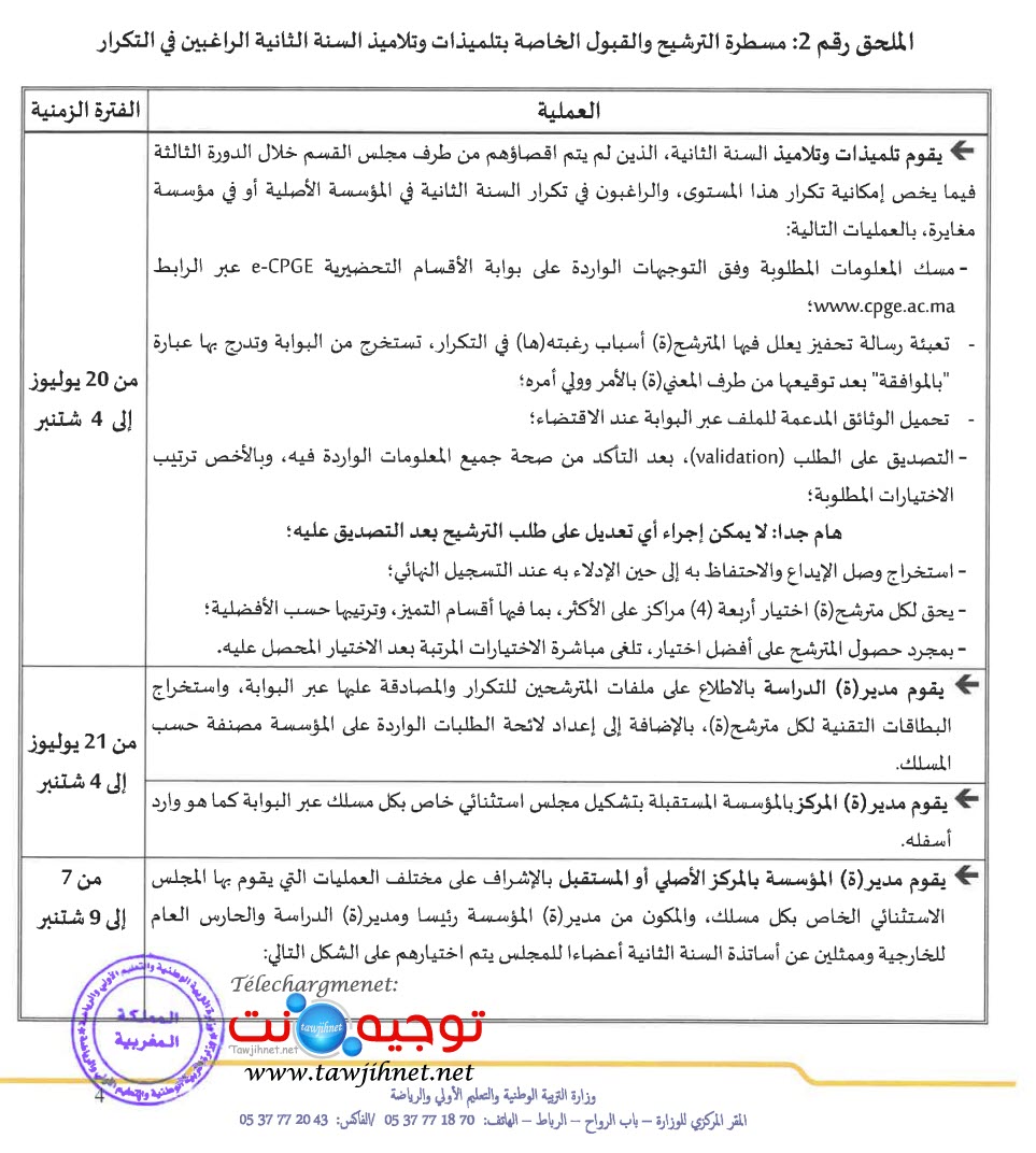 بالانتقال أو تكرار السنة الثانية أو ولوج أقسام التميز، الخاصة بتلميذات وتلاميذ الأقسام التحضير...jpg