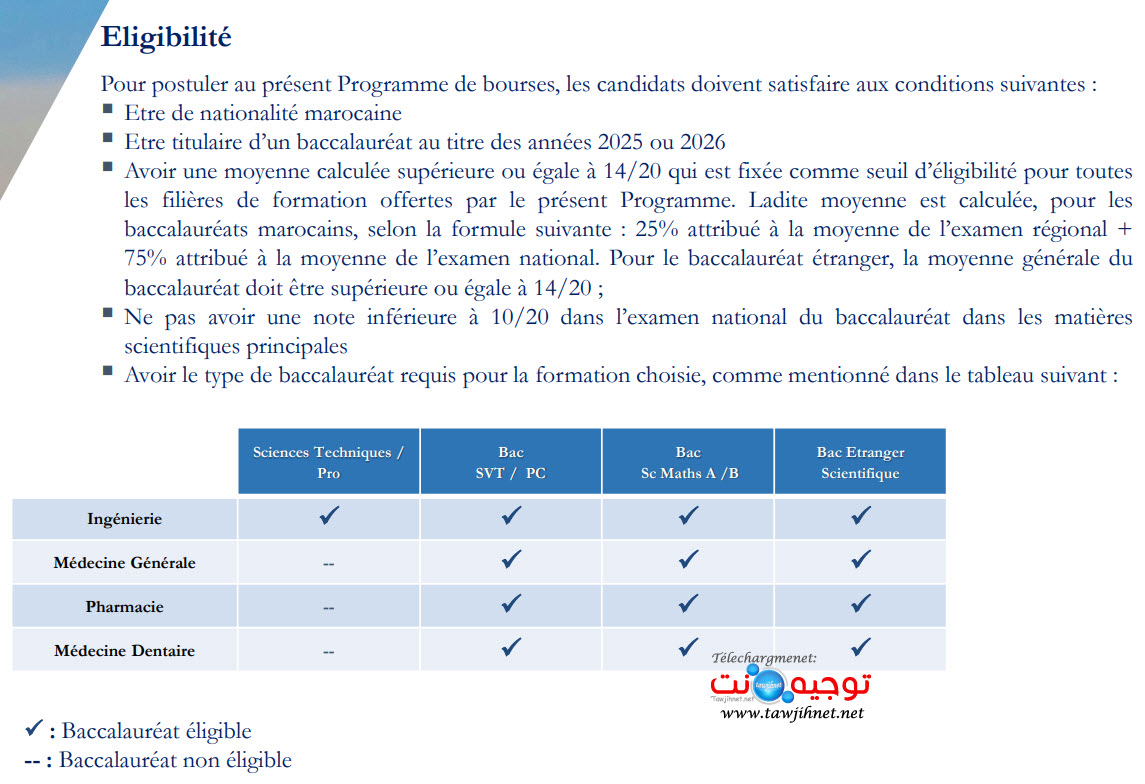 Bourse Jordanie 2027 2026 .jpg