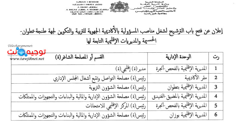 aref-tanger-tetouan-alhoceima-2019.jpg