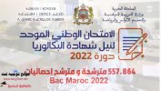 examen-bac-Maroc-statistique-2022.jpg