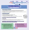 Parcoursup-2023-2024.jpg