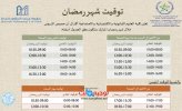 universite mohamed 5 Ramadon.jpg