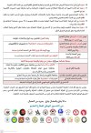 2-بيان التنسيق الوطني للتعليم 26 نونبر 2023.jpeg
