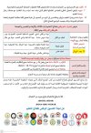 التنسيق الوطني للتعليم بلاغ 02 -12-2023.jpg