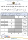 Concours-CFIE-2025-centre-inspecteurs_Page_1.jpg