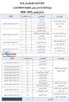 انتقاء أساتذة للوضع رهن إشارة إدارة الدفاع الوطني 2025-2026.jpg