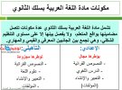 اللغة العربية الثانوي المغرب.jpg