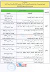 P1 -امتحانات 2025 2026.jpg
