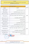 P2 -امتحانات 2025 2026.jpg