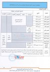 P6 -امتحانات 2025 2026.jpg
