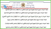 رسميا نتائج تعيينات الخرجين الجدد CRMEF 2025.jpg