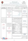 مباريات توظيف 6599 الأمن الوطني Concours Police Maroc DGSN 2025-1.jpg