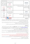 مباريات توظيف 6599 الأمن الوطني Concours Police Maroc DGSN 2025-2.jpg