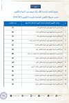 -2انطلاق التكوين بسلك تكوين أطر الإدارة التربوية 2025.jpg
