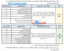 Selection Seuil ISTP 2025.jpg