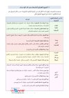 Note ENSA_2026_2027_8.jpg