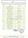 جدولة و لائحة العطل المدرسية 2026  2027.jpg
