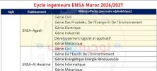 Cycle-ingenieurs-ENSA-Maroc-2026-2027-scaled.jpg