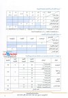 المبارة العامة للعلوم والتقنيات 2026 مذكرة رقم 26-069_3.jpg