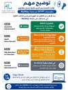MyWay حالات النتائج  بعد الإعلان OFPPT .jpg